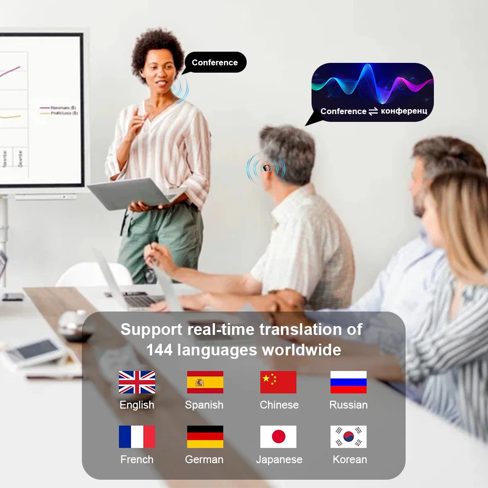 AI Translator Earbuds 144 Lang - Portable Translator Device 评论和价格