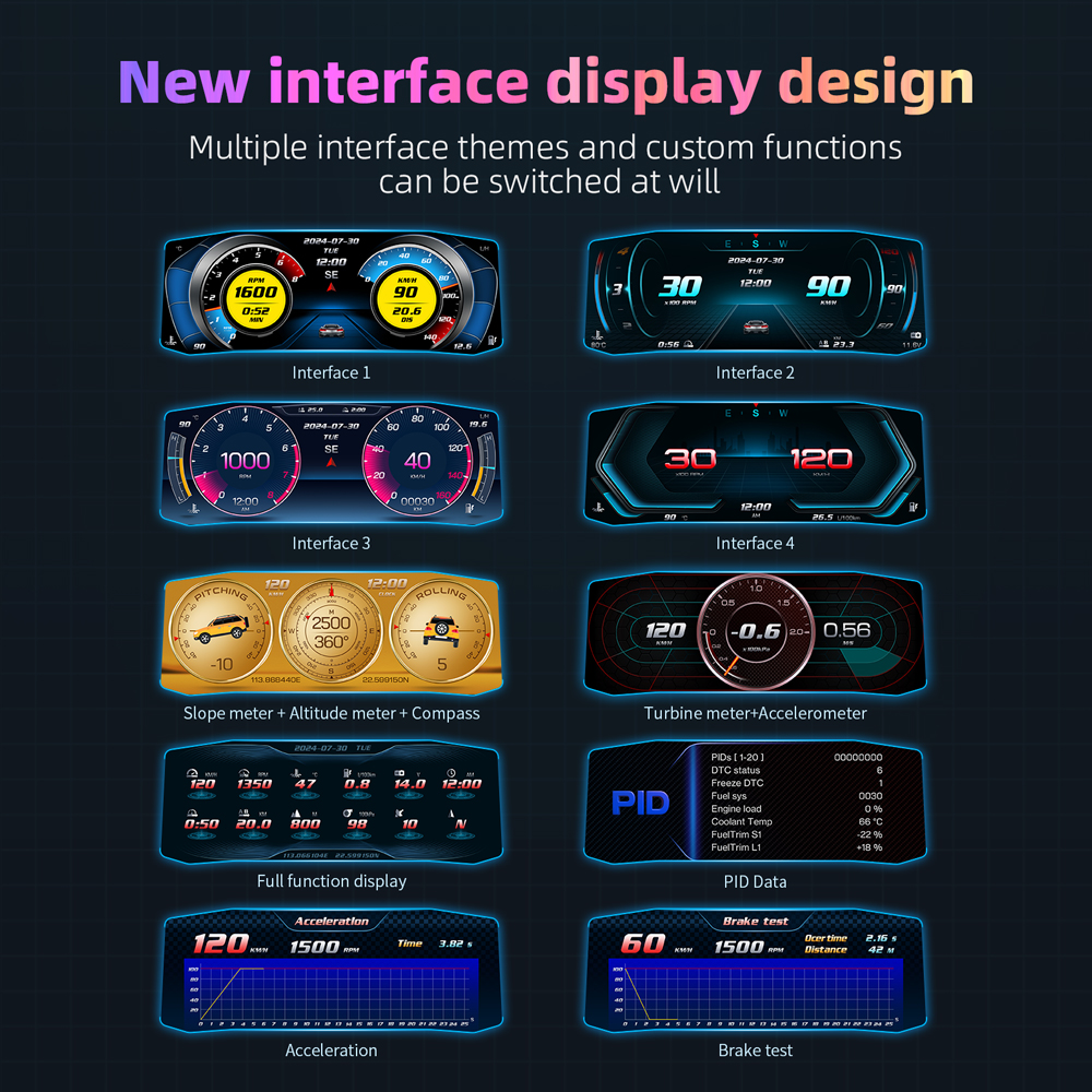 P3 P4 Car Head-up Display OBD2 - Electronics Gadgets For Car 评论和价格