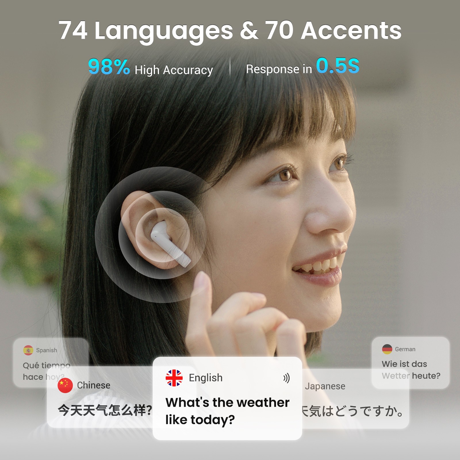 Wooask A8 ChatGPT Translator E - Portable Translator Device 评论和价格