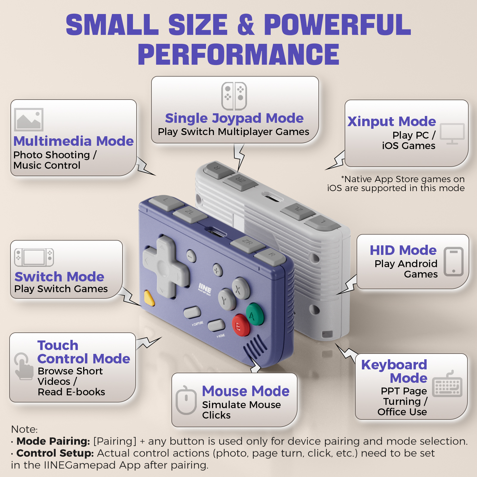 IINE Mini Retro Ananke Gen 2 G - Retro Game Controller Usb 评论和价格