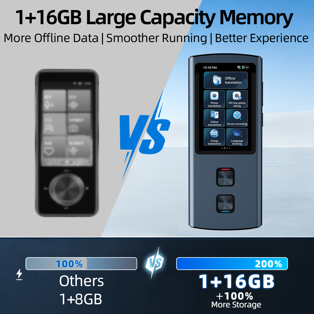 T26 T17 Metal Translator 17 La - Portable Translator Device 评论和价格