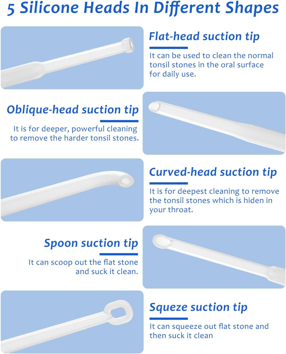 8 Suction Modes 3 Levels Tonsi - Useful Electronic Gadgets 评论和价格