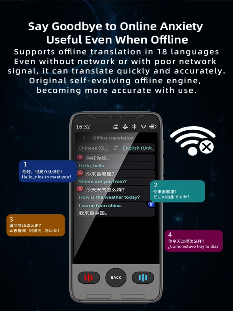 New Smart Accurate Voice Touch - Portable Translator Device 评论和价格
