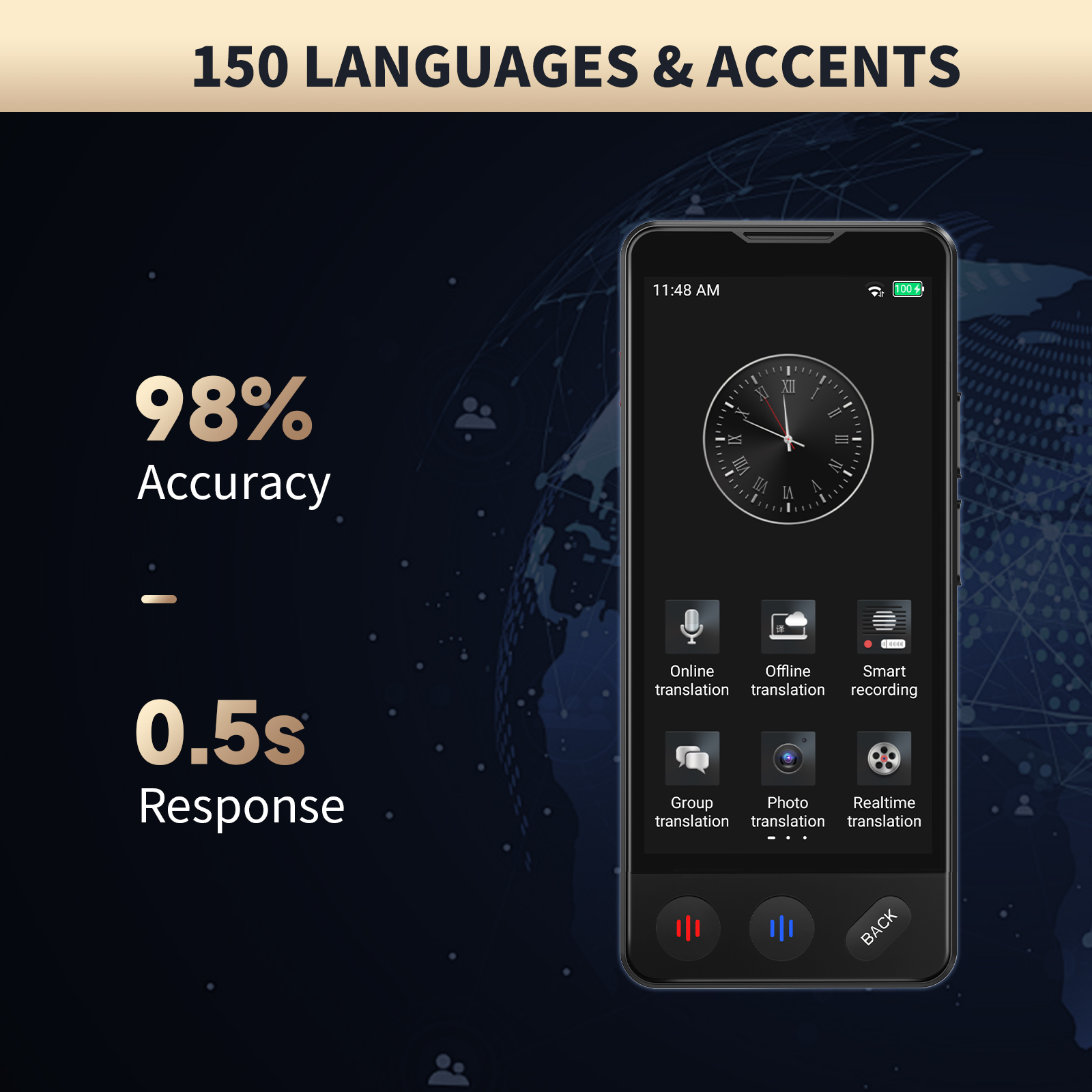 AI Language Translator Device  - Portable Translator Device 评论和价格