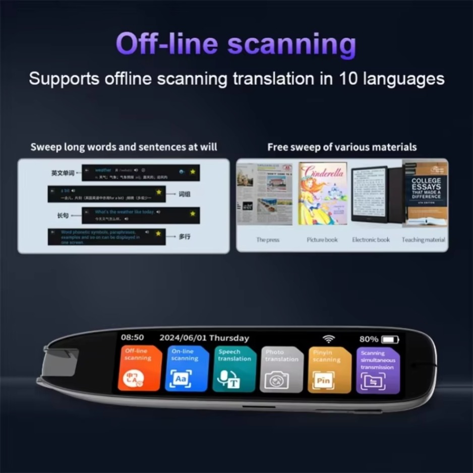 XIKCU S65 Pro Smart Voice Tran - Portable Translator Device 评论和价格