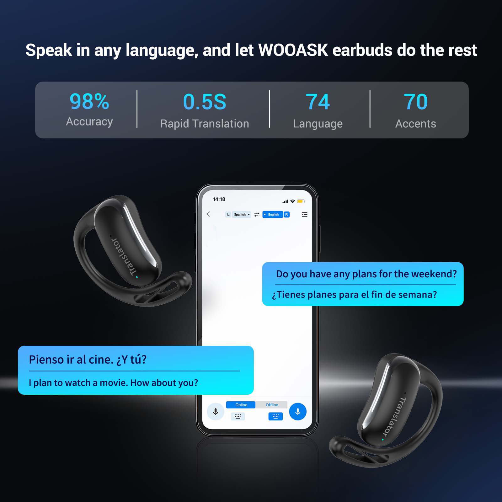 Wooask F56 Translator Earbuds  - Portable Translator Device 评论和价格