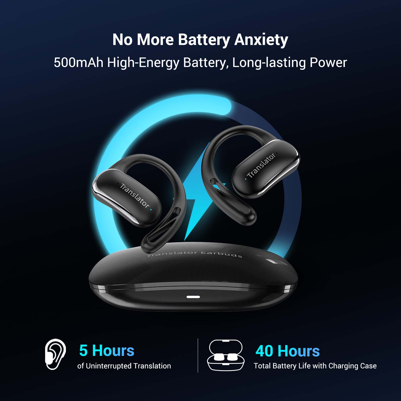 Wooask F56 Translator Earbuds  - Portable Translator Device 评论和价格