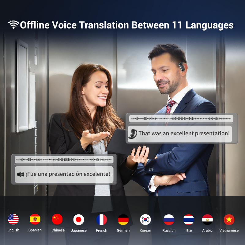 Wooask F56 Translator Earbuds  - Portable Translator Device 评论和价格